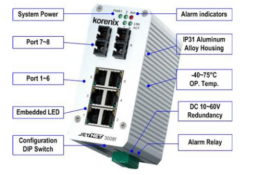 中继器行业动态与趋势 连接未来通信网络的关键环节