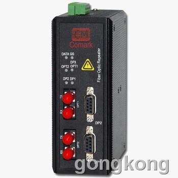 讯记CANopen光电转换器与总线双网冗余中继器的技术解析与应用前景